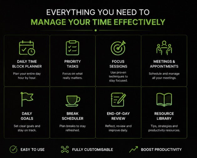 Daily Time Blocking Manager | Premium Notion Time Management Planner