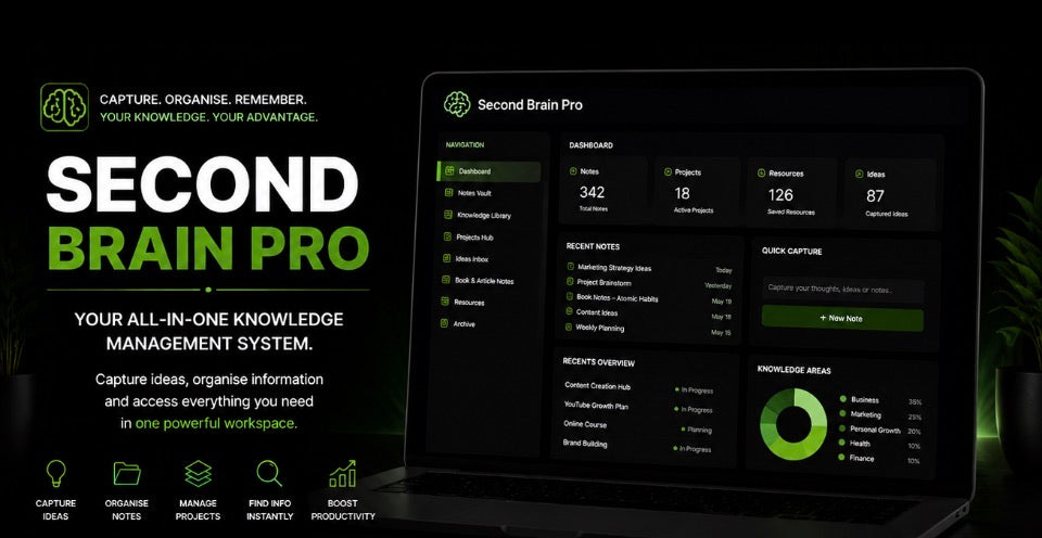 Second Brain Pro | Premium Notion Knowledge Management System