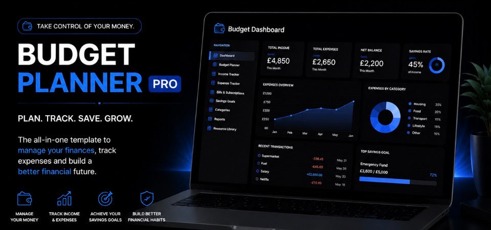 Budget Planner Pro | Premium Notion Budget & Money Management Template