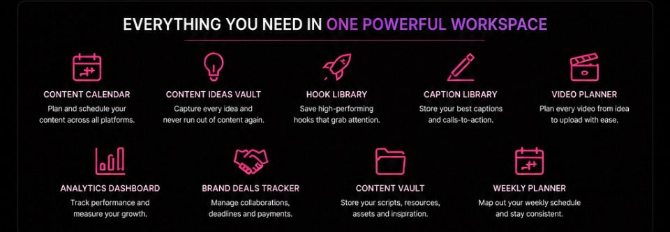 Content Creator OS Pro | Ultimate Notion Content Planner