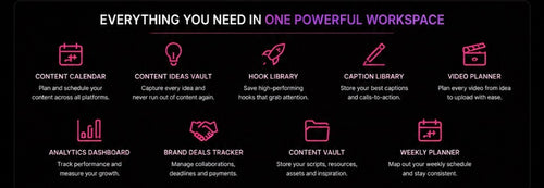 Content Creator OS Pro | Ultimate Notion Content Planner