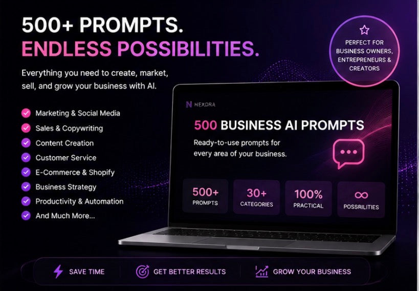 500 Business AI Prompts