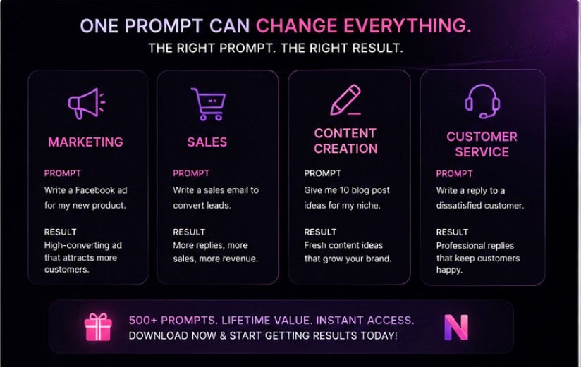 500 Business AI Prompts