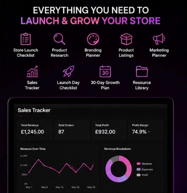 Shopify Launch Kit | Complete Store Setup & Launch System