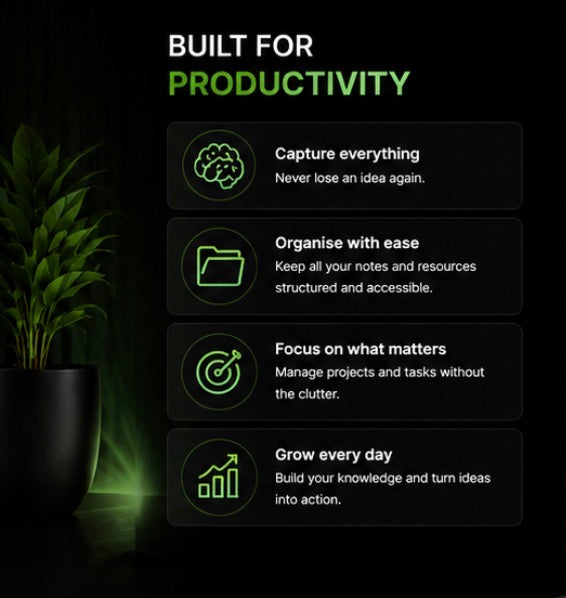 Second Brain Pro | Premium Notion Knowledge Management System