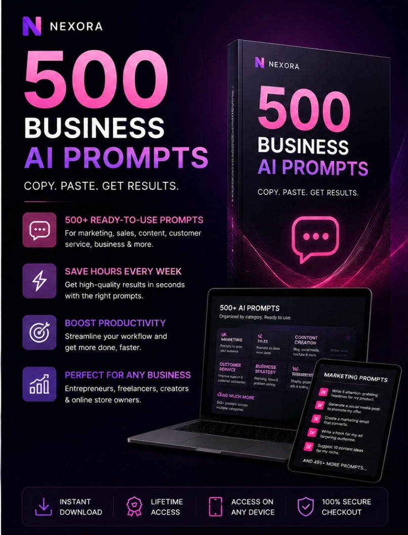 500 Business AI Prompts