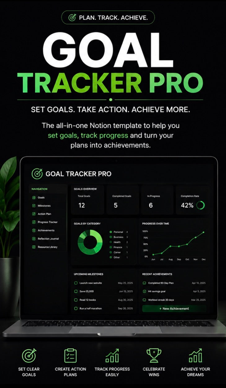Goal Tracker Pro | Premium Goal Setting & Progress Notion Template