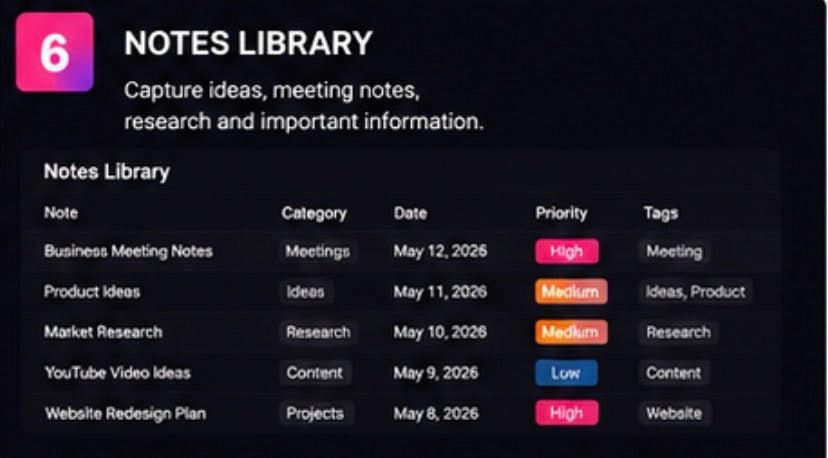 Business OS Pro | Ultimate Notion Business Planner