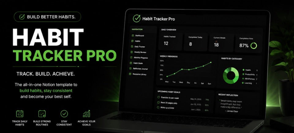 Habit Tracker Pro | Premium Notion Habit & Routine Tracker