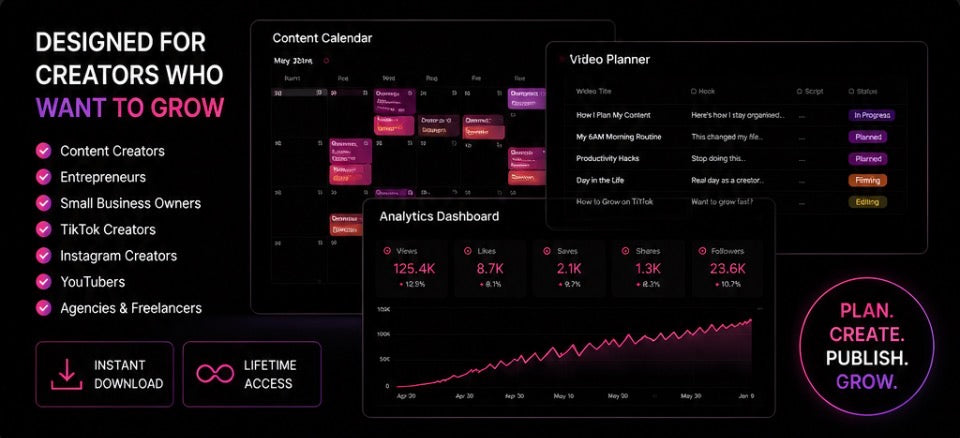Content Creator OS Pro | Ultimate Notion Content Planner